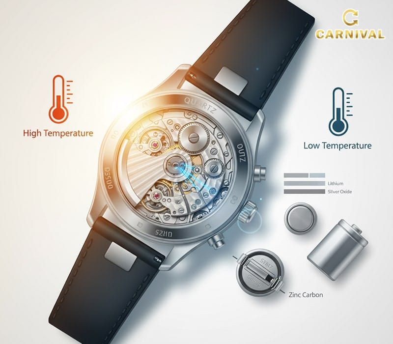 Những yếu tố ảnh hưởng đến tuổi thọ pin